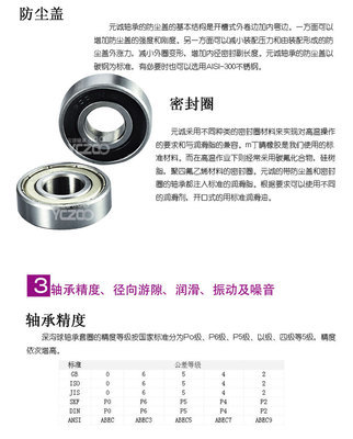 全面解析【625带槽深沟球轴承】 价格、厂家与产品特性